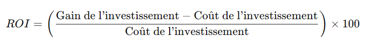Формула рентабельности инвестиций